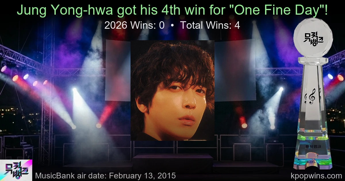 Jung Yong-hwa - One Fine Day